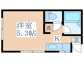 間取図 ロゴスプレジオ杉並