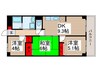 プランドール坂戸 3DKの間取り