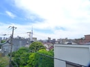 室内からの展望 ＧＬＡＮＺ