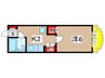 ハセベ椿森コーポ（１～６号室） 1Kの間取り