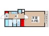 ルルス 1Kの間取り