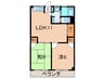 Patio中島 2LDKの間取り