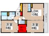 カトルセゾン 2LDKの間取り