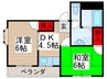 メゾンわらび 2DKの間取り