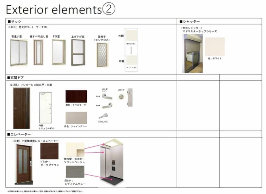 内観写真 仮）妙典４丁目新築計画