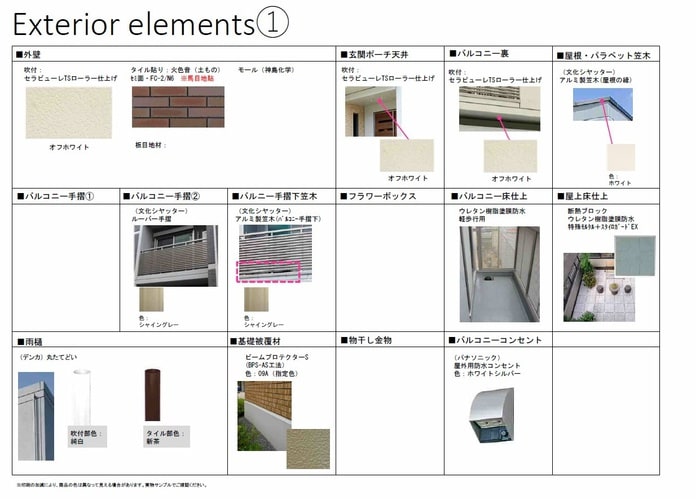 内観写真 仮）妙典４丁目新築計画