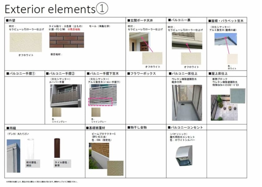 内観写真 仮）妙典４丁目新築計画