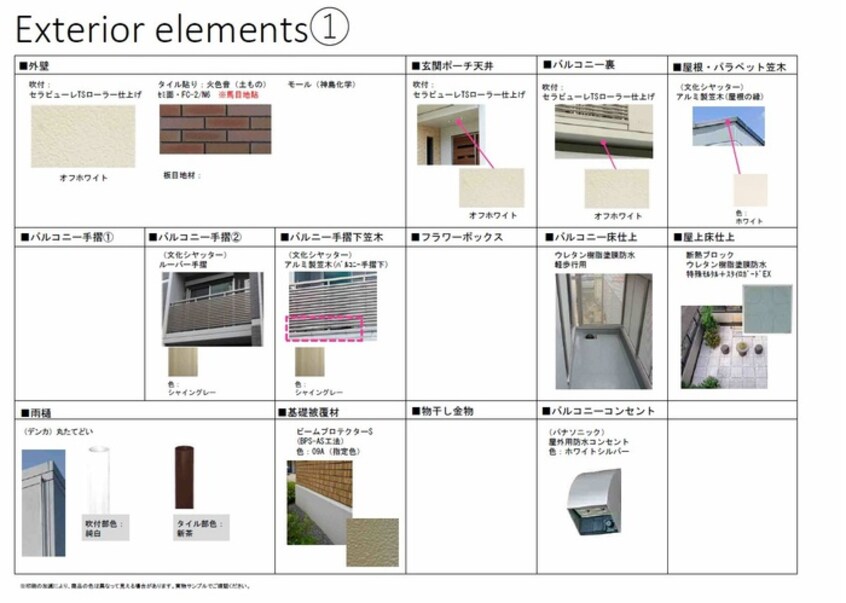 内観写真 仮）妙典４丁目新築計画