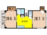 ラ・プチメゾン３ 2DKの間取り