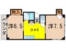 ラ・プチメゾン３ 2DKの間取り