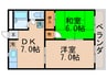 シャトル金町 2DKの間取り