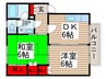 エステイト小金 2DKの間取り
