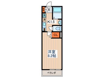 間取図 サンドルチェ