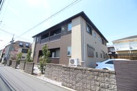 プランド－ルⅡ