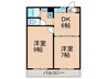 ルミエールⅠ 2DKの間取り