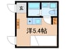HJ　PLACE　早稲田鶴巻　Ⅰ 1Rの間取り