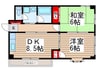 大高ハイツ 2DKの間取り
