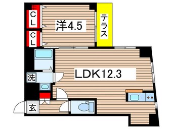 間取図 エスペラント