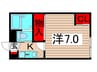 グリーンハイツ小右衛門 1Kの間取り