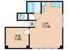 ＡＧＯＳ曽我 1LDKの間取り