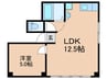 ＡＧＯＳ曽我 1LDKの間取り
