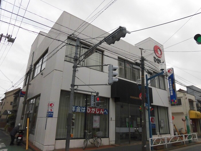 東京東信用金庫(銀行)まで500m THE　PARK