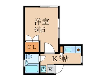 間取図 リバ－サイド中野