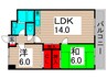 グランド－ル東綾瀬 2LDKの間取り