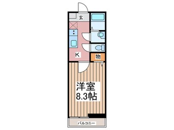 間取図 ZERDIA草加