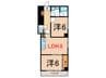 メゾンナカムラ 2LDKの間取り