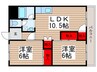 高橋ハイツ 2LDKの間取り