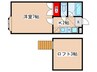 ジャルダンＡ 1Kの間取り