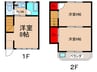 吉岡ハイツ 3Kの間取り