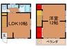 吉岡ハイツ 1LDKの間取り