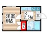 コーポドルフィン 1Kの間取り