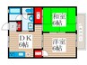 ファームハイツ2 2DKの間取り