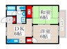 ファームハイツ2 2DKの間取り