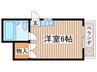 ユマニテ調布 1Rの間取り