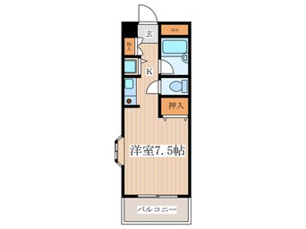 間取図 ミレニアム成和