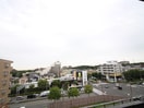 室内からの展望 リバ－レセンタ－南