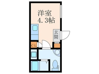 間取図 Arrowsal EBISU-MINAMI