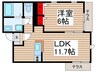 confor (ｺﾝﾌｫｰﾙ) 1LDKの間取り