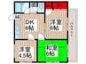 サト－ヒルズ 3DKの間取り