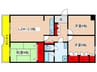 新ゆりｸﾞﾘｰﾝﾀｳﾝｱｶｼｱ街区3号棟 3LDKの間取り