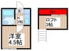 アレックス恵 1Kの間取り