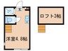 ハーモニーテラス下高井戸Ⅲ 1Rの間取り