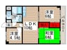 ニュ－松戸コ－ポＣ棟 3LDKの間取り