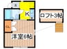 カステルベランジュ 1Kの間取り