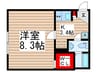 ｒａｐａ船橋 1Kの間取り