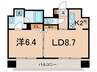 メイクスデザイン茗荷谷（802） 1LDKの間取り